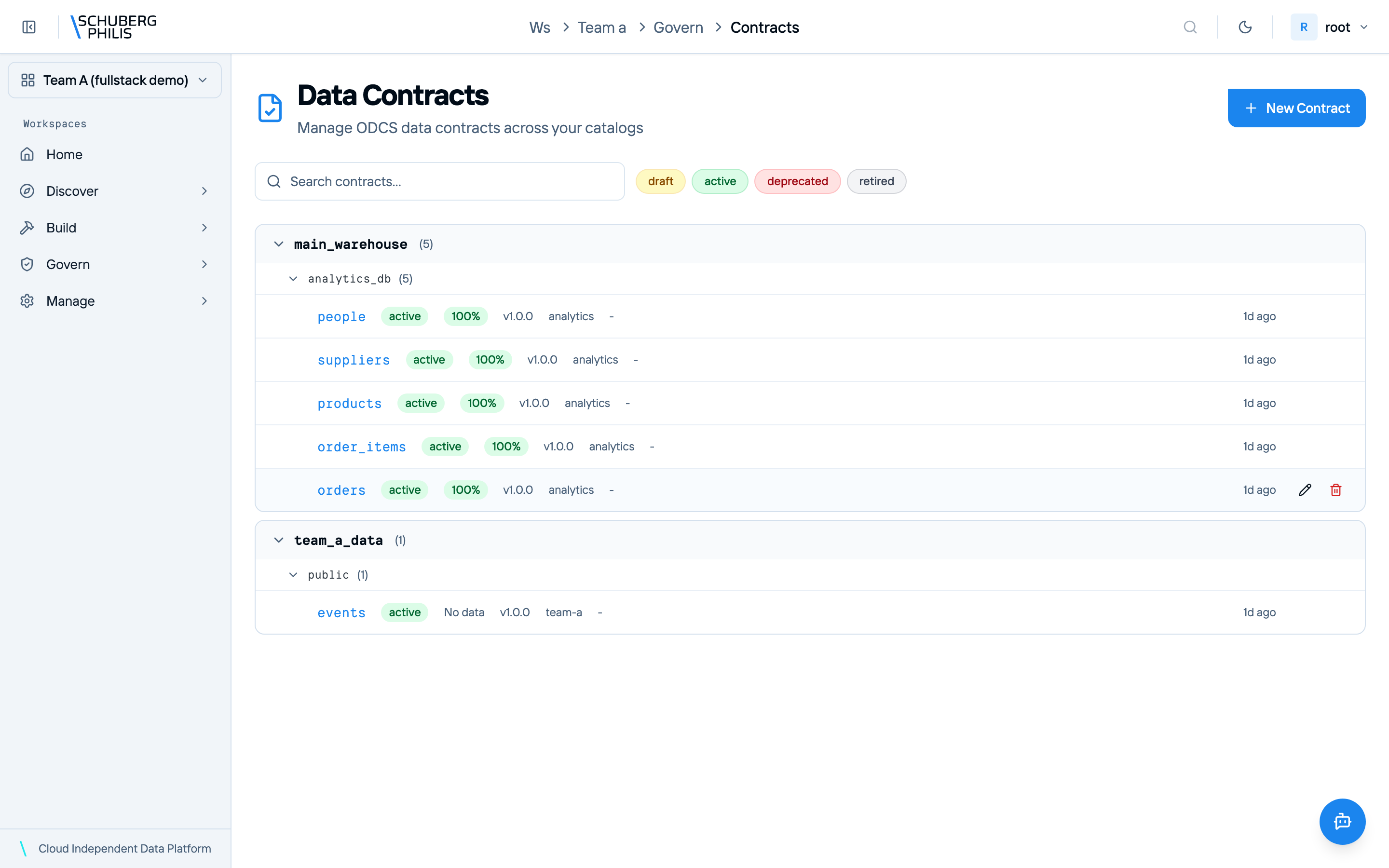 Data Contracts — ODCS contracts across catalogs with quality status